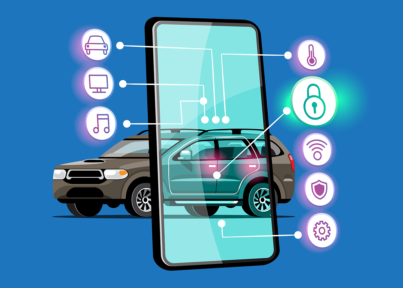 Best in-car security features